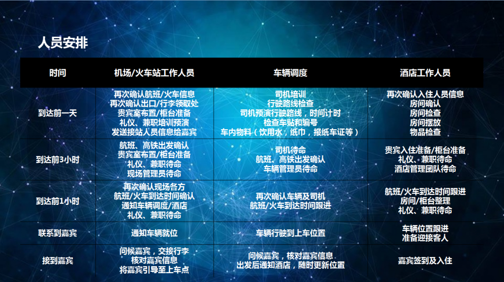 活动赛事